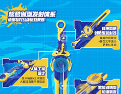 亲子智慧家携手奥迪双钻，潮流项目“剑旋陀螺”再推新