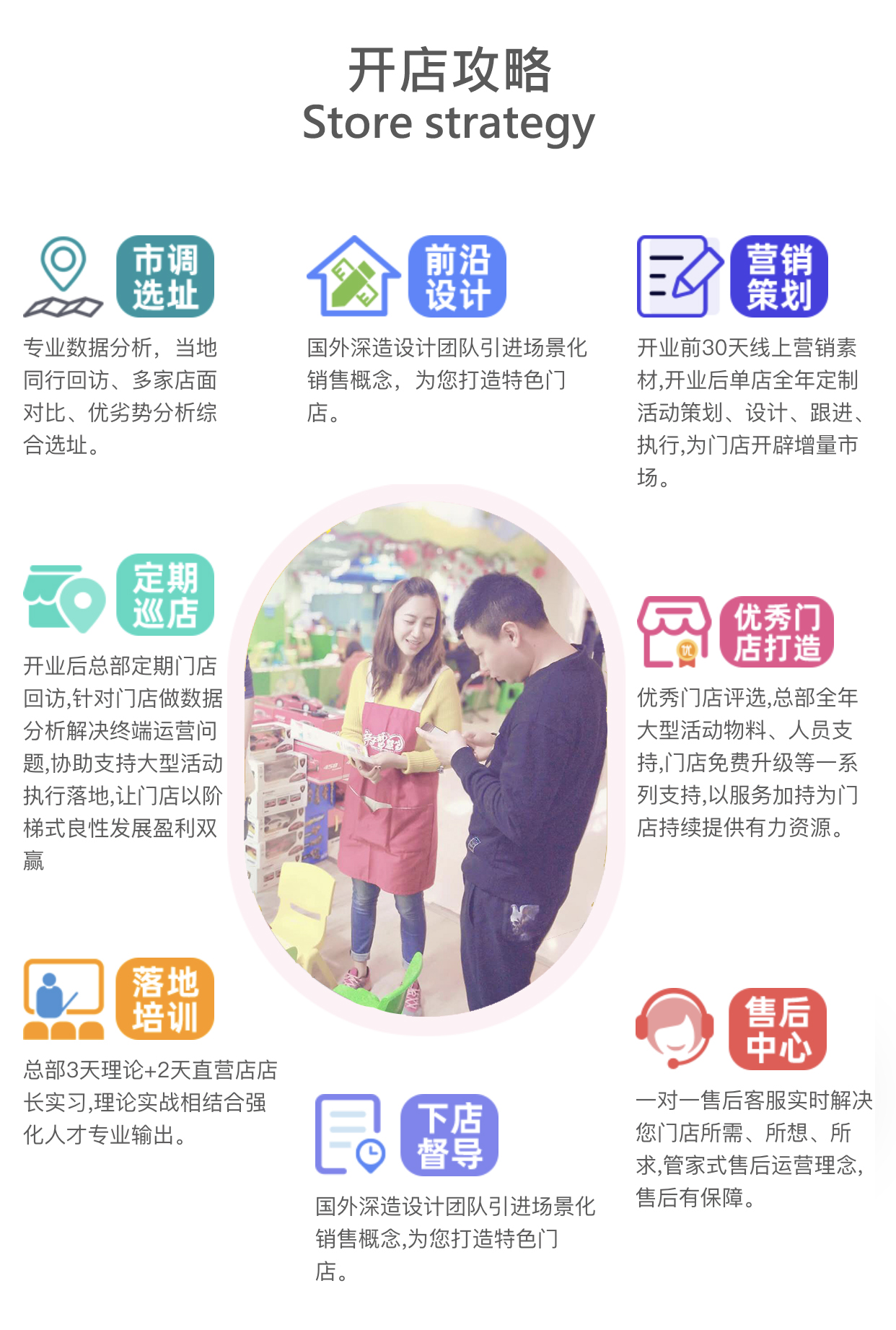 开店攻略.jpg