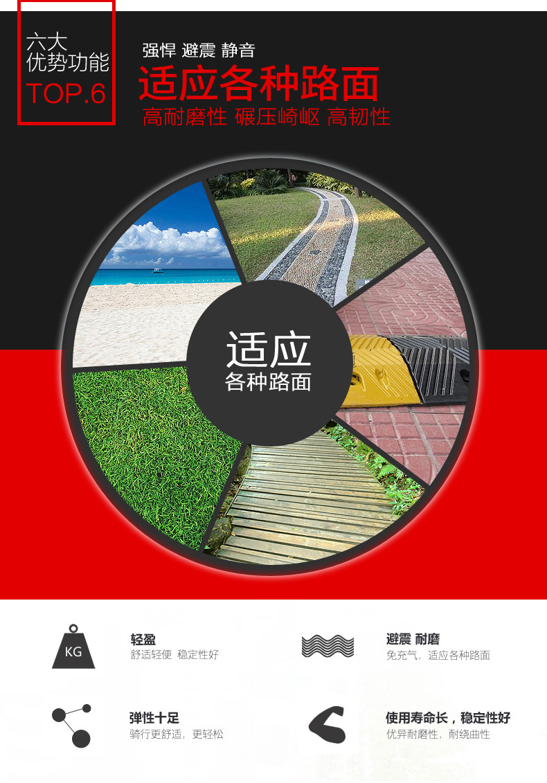 适应各种路面.jpg